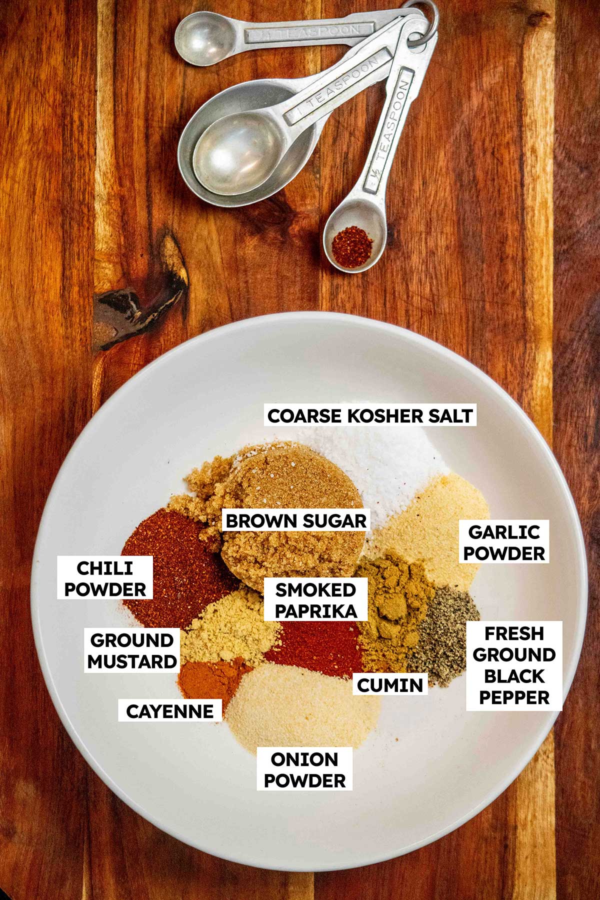Best Rib Rub Ingredients in a bowl (spice blend).
